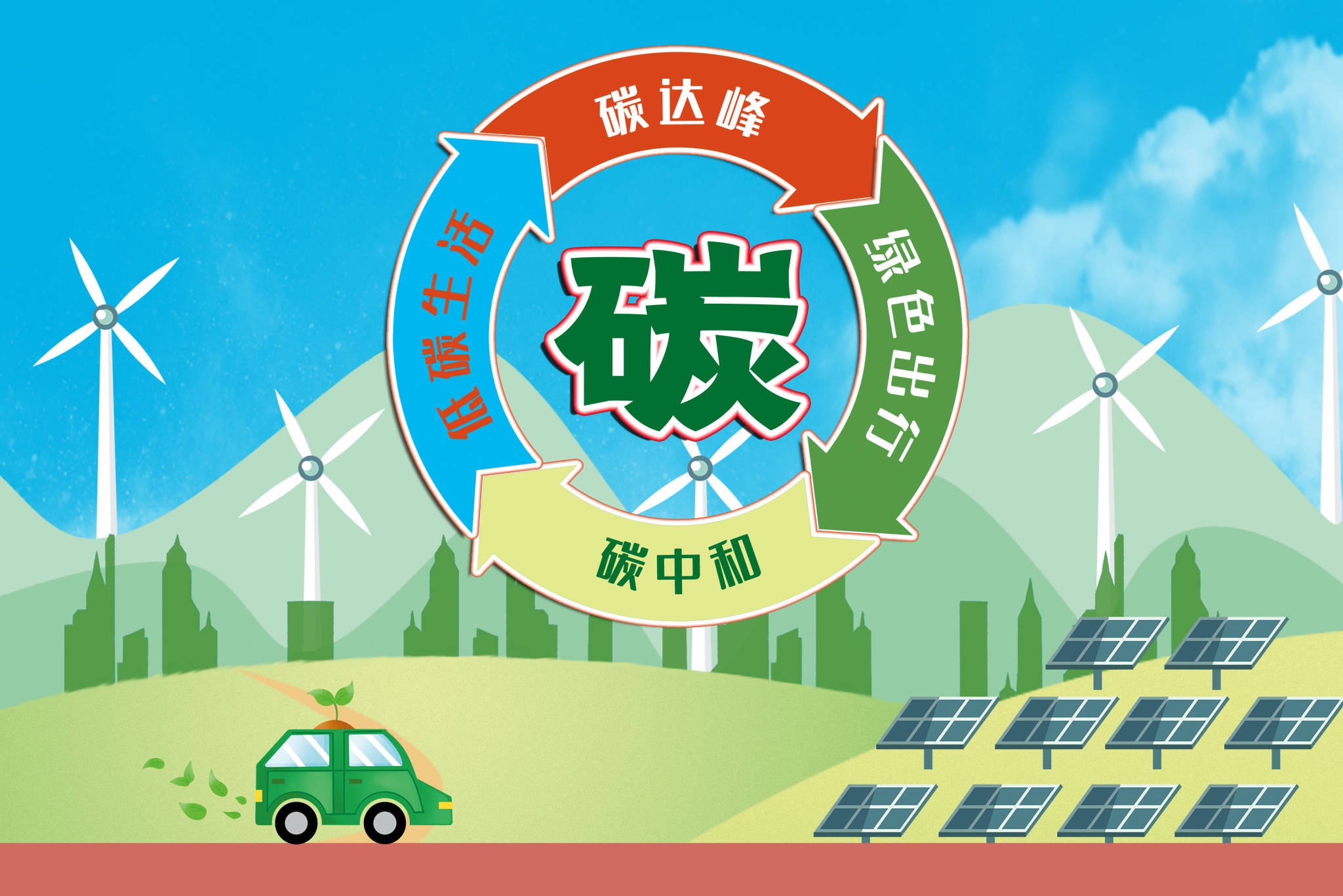 中央企業(yè)高質(zhì)量發(fā)展如何布局綠色低碳？